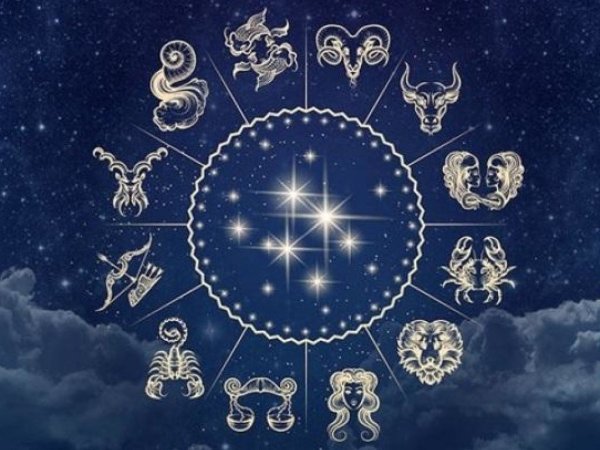 Созвездия знаков зодиака