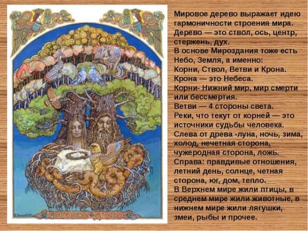 Древо жизни с корнями