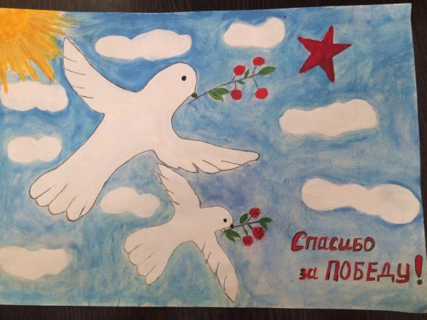 Планета глазами детей