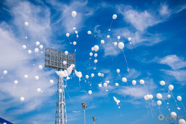 Воздушные шары на голубом небе