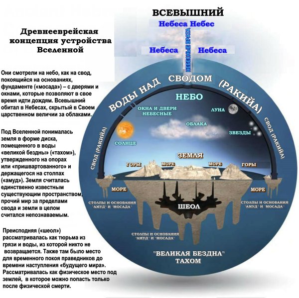Каменная арка Фетхие