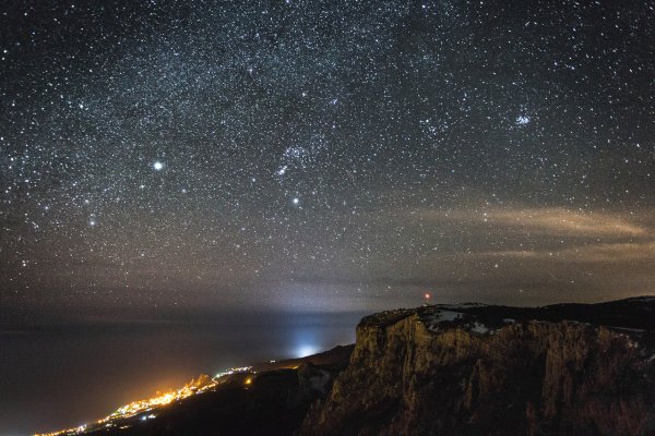 Звездное небо ай Петри