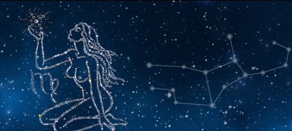 Схематическое изображение созвездий для детей и их названия