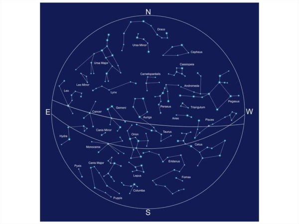 Карта звёздного неба Северное полушарие