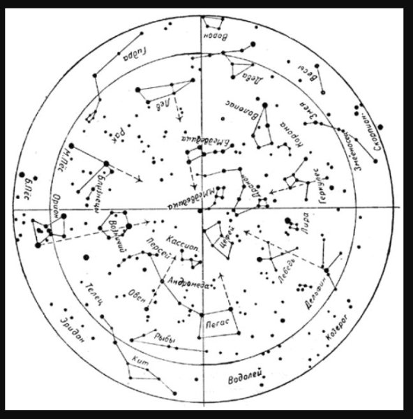 Карта звёздного неба Северное полушарие большая Медведица
