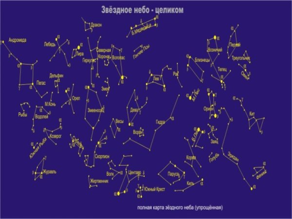 Карта созвездий