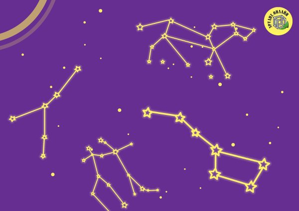 Созвездие Девы