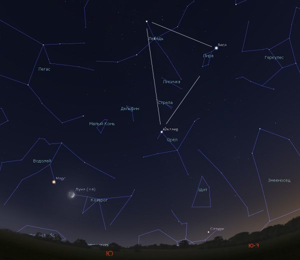 Созвездия Северного полушария карта осенью
