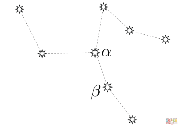 Зодиакальные созвездия Орион