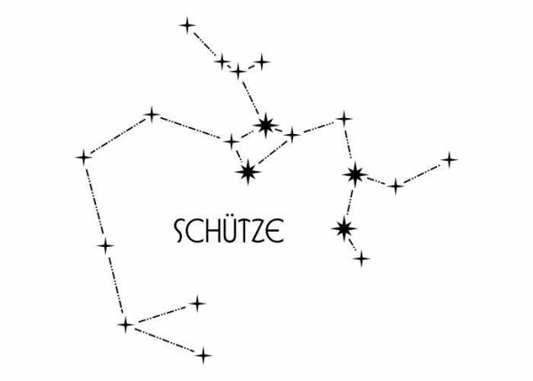 Группа Персея Созвездие