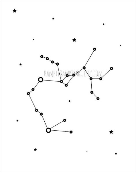 Центавр (Centaurus) Созвездие