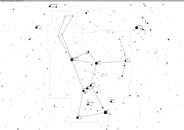 Каус Аустралис звезда