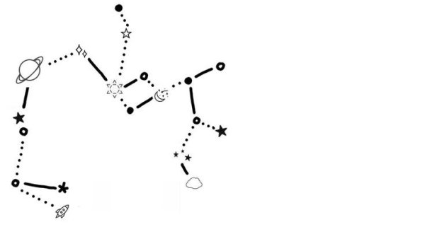 Созвездие Центавр схема