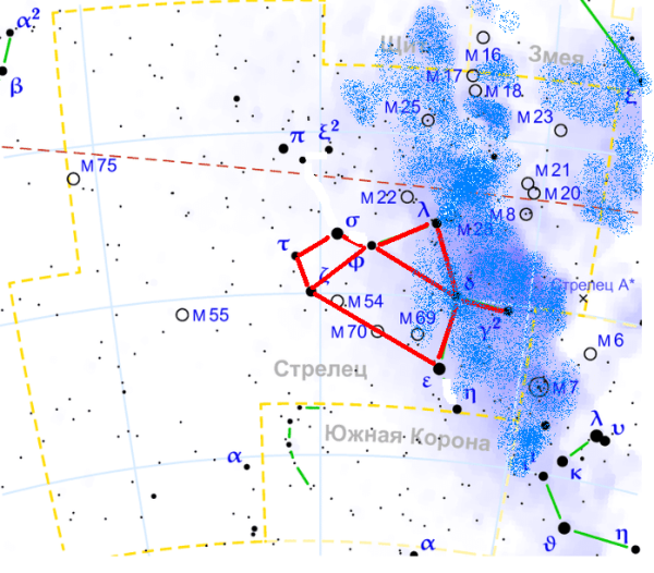 Схематическое изображение созвездия скорпиона