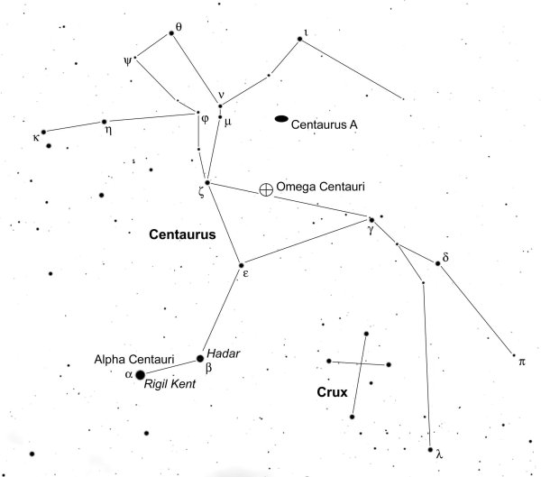 Рукбат на созвездии стрельца