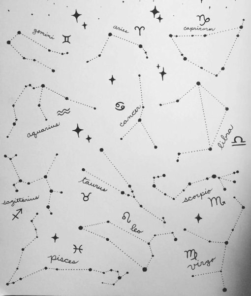 Звезда Альфа Центавра в созвездии Центавра