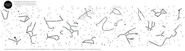 Хирон в созвездии кентавра
