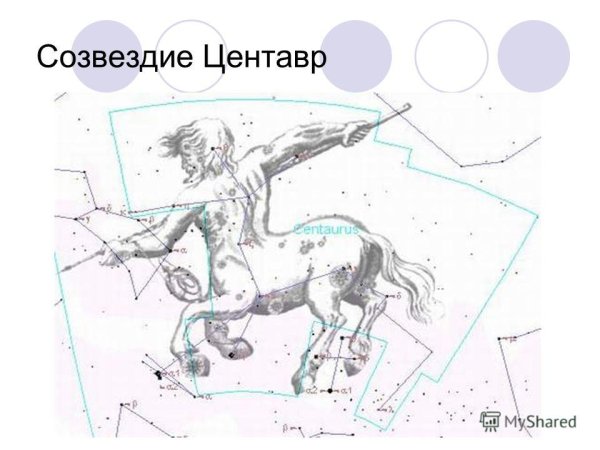 Созвездие стрельца звезды