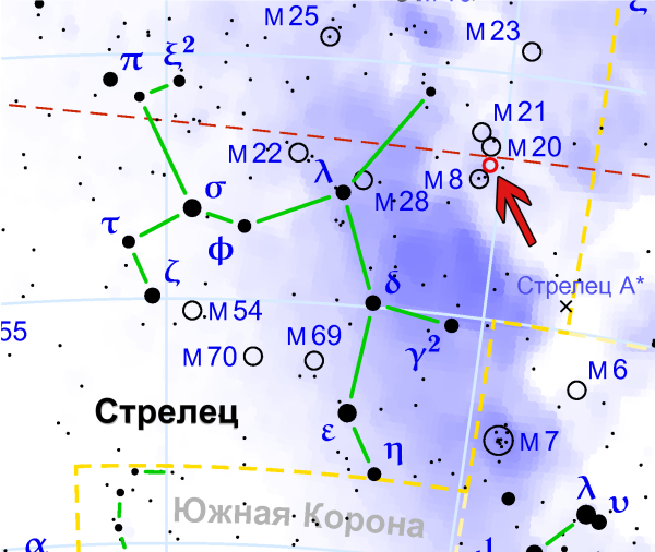 Схема зодиакальных созвездий