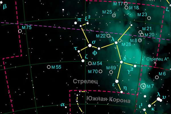 Созвездие стрельца тату эскиз