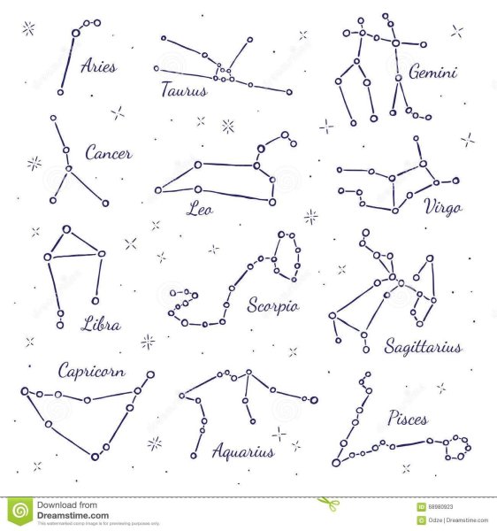 Созвездия зодиака схемы