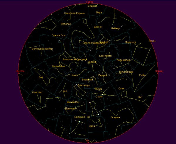 Астрономия созвездия карта звездного неба