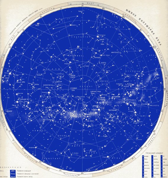 Карта звёздного неба Южное полушарие