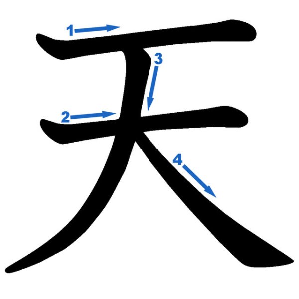 Лёгкие китайские иероглифы