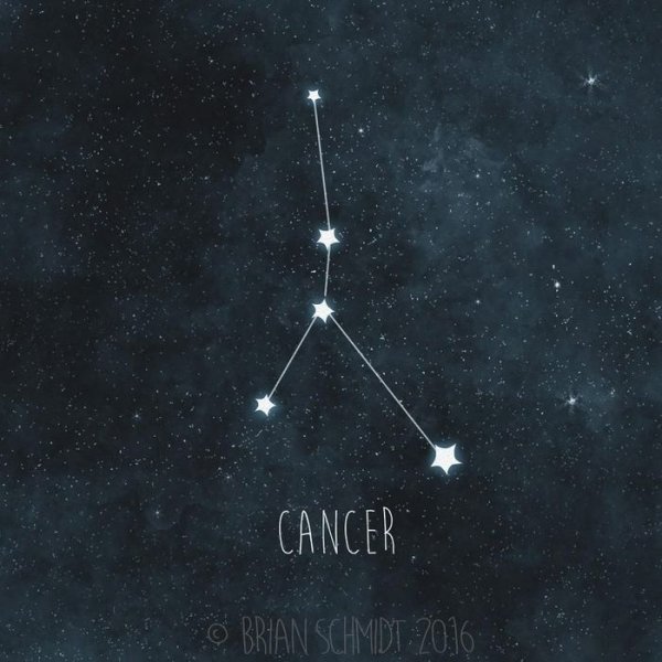 Созвездие знак зодиака р