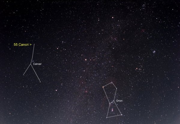 Астеризм Ослята