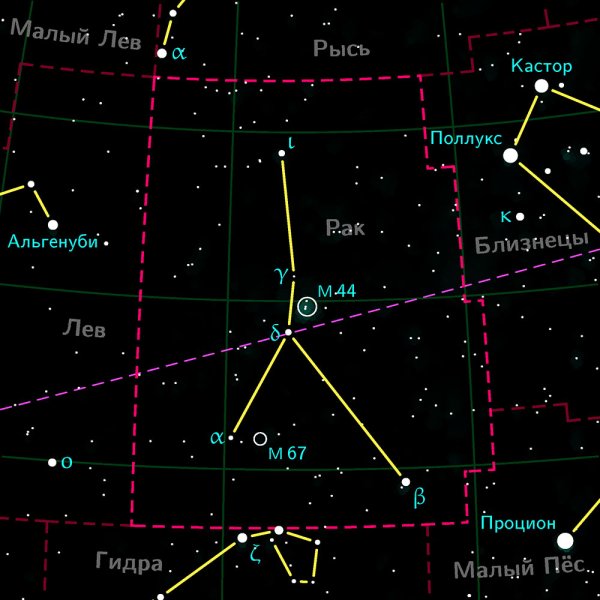 Созвездие краба на небе