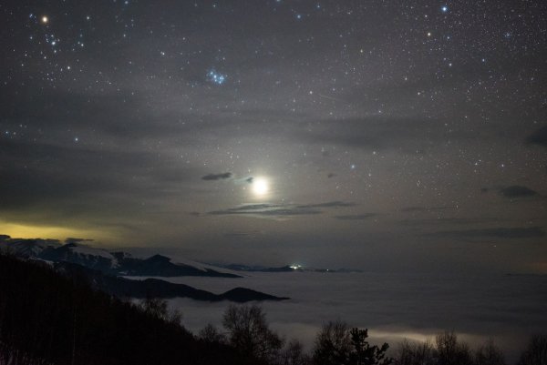 Юпитер и земля