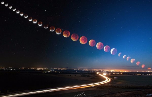 Сатурн и Юпитер с земли невооруженным глазом