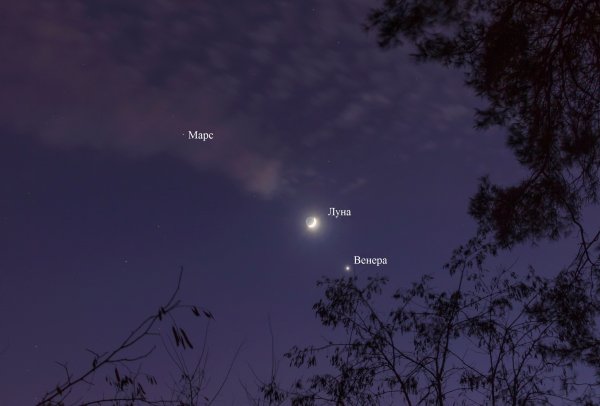 Венера и Луна на небе