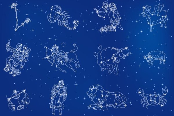 Зодиакальные созвездия знаков зодиака