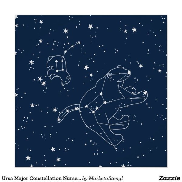 Очертания созвездий