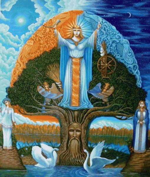 Богиня Лада Угланов