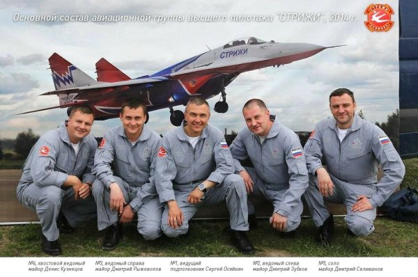 Вертолет в небе