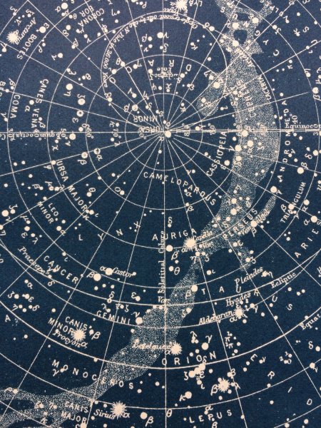 Астрология звезды