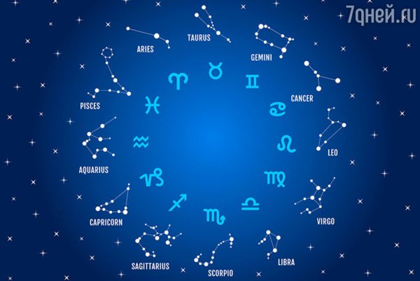 Созвездия знаков Задеак