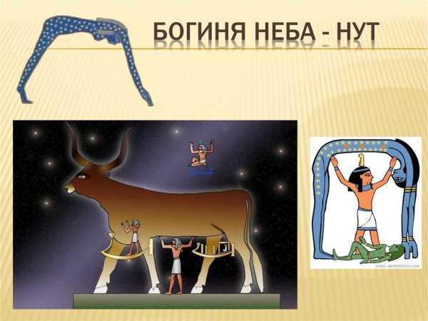 Боги Египта богиня неба нут