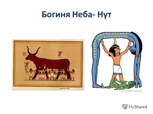Боги Египта богиня неба нут