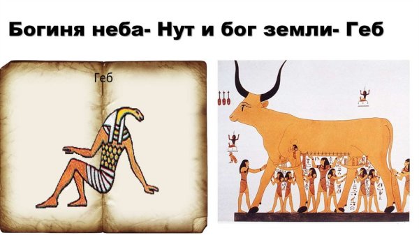 Богиня нут в древнем Египте 5 класс