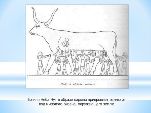 Боги древнего Египта нут корова