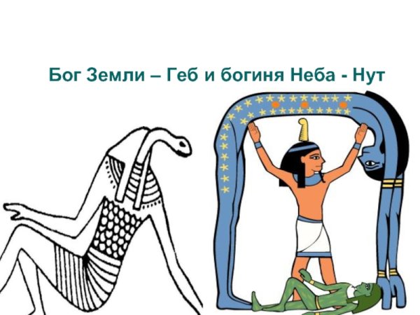 Египетская богиня нут