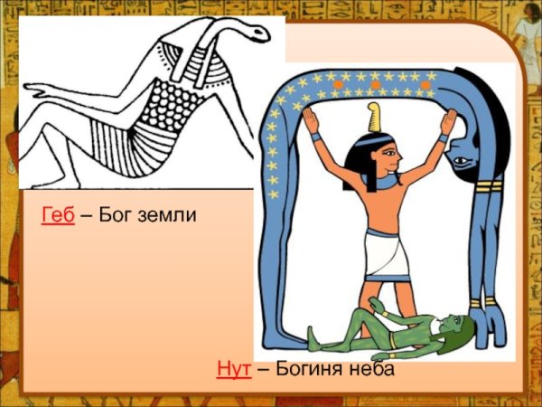 Боги Египта богиня неба нут
