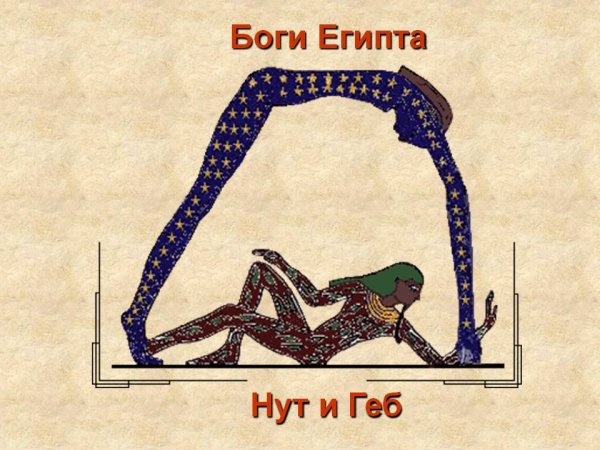Pin by lululove on рисунки Egyptian goddess art, Greek mythology art, Mythology
