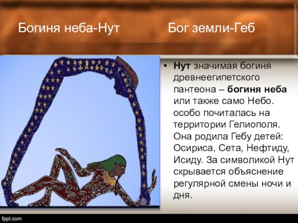 Нут Древнеегипетская богиня неба