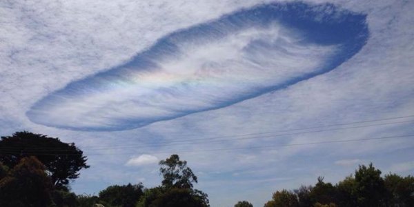 Аномальные явления