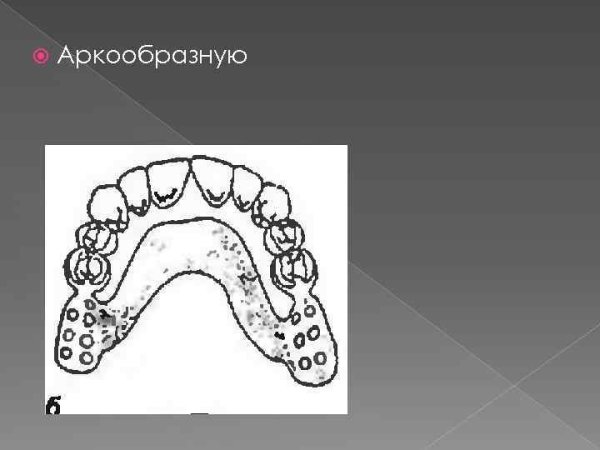 Высокое Готическое небо